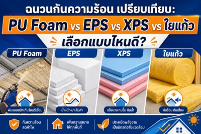 ฉนวนกันความร้อน