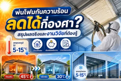พ่นโฟมกันความร้อน