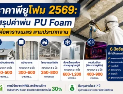 ราคาพียูโฟม 2569: สรุปค่าพ่น PU Foam ต่อตารางเมตร ตามประเภทงาน